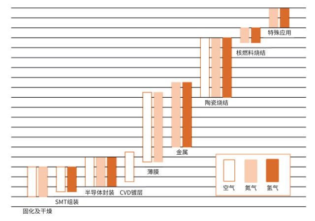 1011723621569600.jpg 工業(yè)爐7.jpg