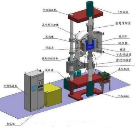 9881723621419750.jpg 工業(yè)爐4.jpg